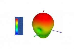  2.4GHz Maple  9dB SMA (MPL-2G9DB-SMA) 3