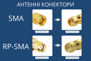  SMA F   RG58    (AMS-SMA-RG58-F) 3