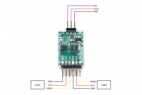   Readytosky FPV 3  (RTS-VSEL-3CH) 3