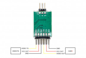   Readytosky FPV 3  (RTS-VSEL-3CH) 4