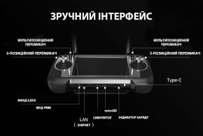   SIYI MK32+MK15 DUAL Combo  (SIYI-SYMK32-MK15-DL) 5