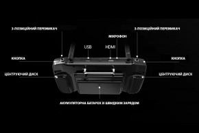   SIYI MK32+MK15 DUAL Combo  (SIYI-SYMK32-MK15-DL) 6