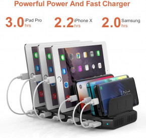   10- USB 60W Alxum  iPad, iPhone Xs Max, X, 8 Plus, Samsung Galaxy, Google   5