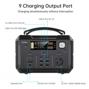   Choetech 500W (39064) 12