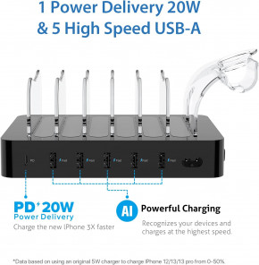   6-    USB 60W SooPii  3