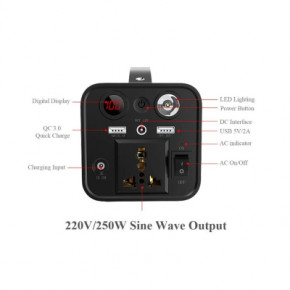   Voltronic X16-180W 251Wh (X16-180W) 4