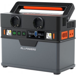   Allpowers S300