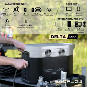   EcoFlow DELTA Max 2000 6