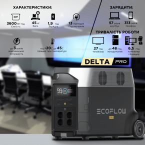    EcoFlow DELTA Pro (DELTAPro-EU) 9