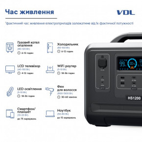    VDL HS1200 6