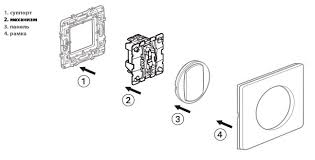    Legrand Celiane 2xRJ45  (068252)