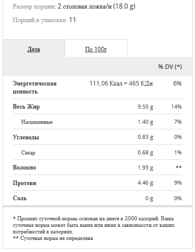   Prozis California Almonds 200 g