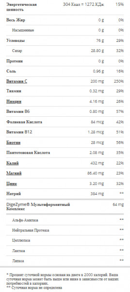  Prozis IsoCarb Professional 900 g Orange