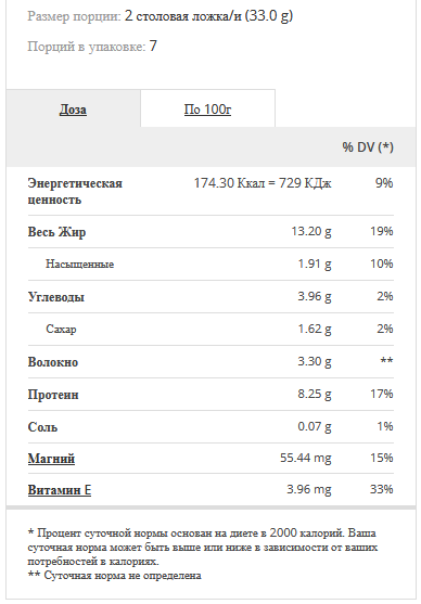   Prozis Peanut Butter 250 g Crunchy