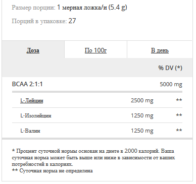  Prozis Zero BCAA 150 g Mojito