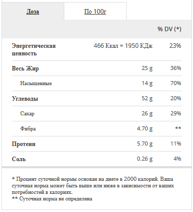  Prozis Energy Cake 100g 1/12 Toffee