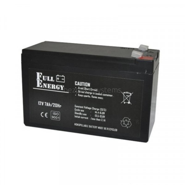    Full Energy FEP-127