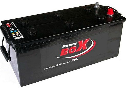   Power Box 220 h-12V 1 Euro R