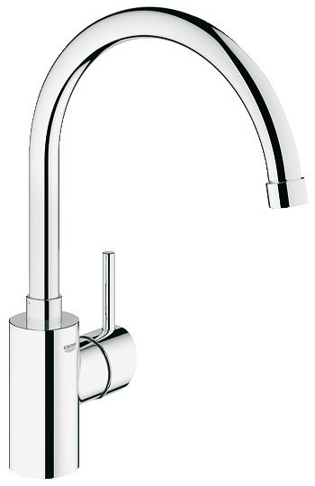  Grohe Concetto 32661001