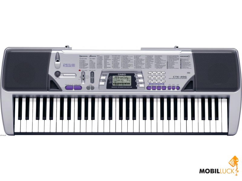 Gg ctk. Синтезатор ctk-731. Gg картинка. Gg ctk. Gg ctk.