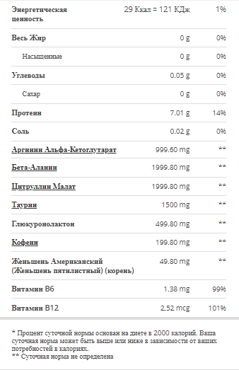   Prozis Big Shot 60ml 1/12 Fiery Raspberry