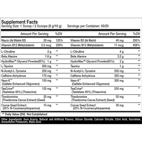  Sparta Nutrition Kraken 320  Sour Gummy Bear