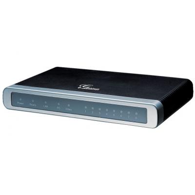 VoIP- Grandstream GXW4104