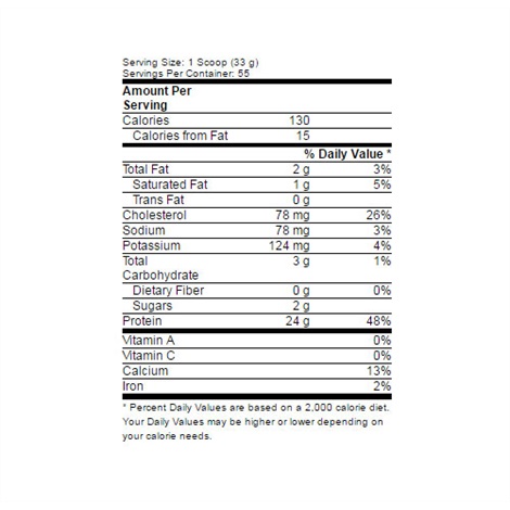  Pro Supps Whey 4.540 Glazed donut