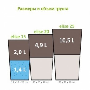    Plastkon Elise 15   (411138876) 5