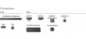  Philips 32PHT4201/12 6