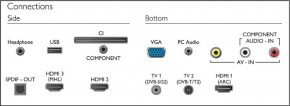 LED  Philips 32PHS4001/12 LED 5