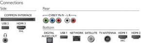  Philips 43PUS6523/12 4