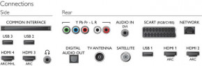  Philips 55PUS6501/12 4