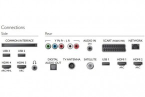  Philips 65PUS7101/12 6