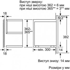   Bosch BFR 634 GW1  7