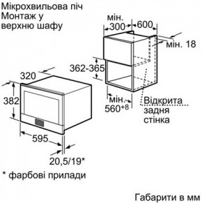   Bosch HMT85ML63 (12 ) 4