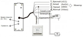   Seven CP-7504F RFID White 6