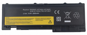  PowerPlant   IBM/LENOVO ThinkPad T420s (42T4844) 11.1V 4400mAh