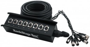  RockCable RCL30900