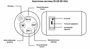   2E BS-02 Sport IPX Wireless (2E-BS-02L) 14