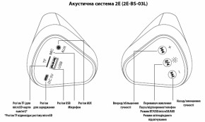   2E BS-03 Light Wireless (2E-BS-03L) 15