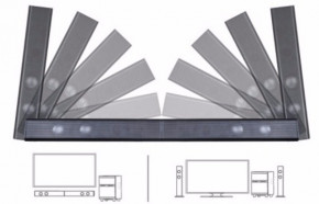  F&D 2.1 F&D T-200X 4