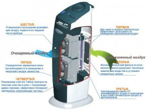 - AirComfort GH-2156 4