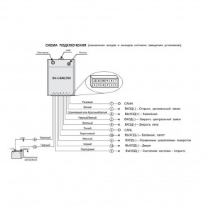  CAN- TEC Electonics BX-CAN1350 3