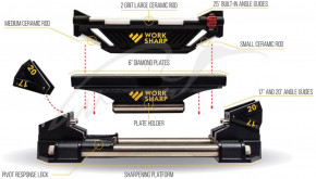  Darex Guided Sharpening System 7