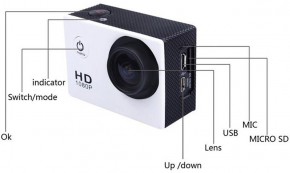   SJCam SJ4000 () (SJ4000-White) 6