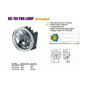   Sirius NS-15 F-B-C 3