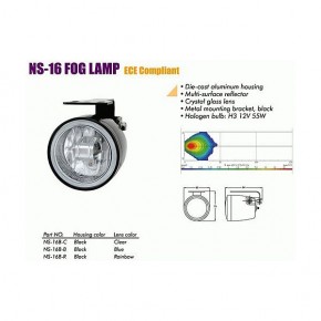   Sirius NS-16 B-C 3