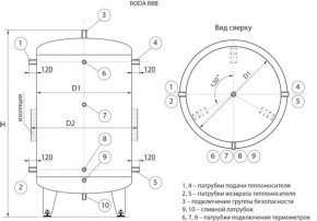   Roda Base RBB-1000 3