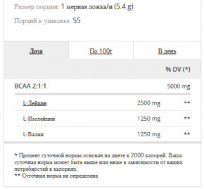  Prozis BCAA 2:1:1 300 g Lemon-Lime